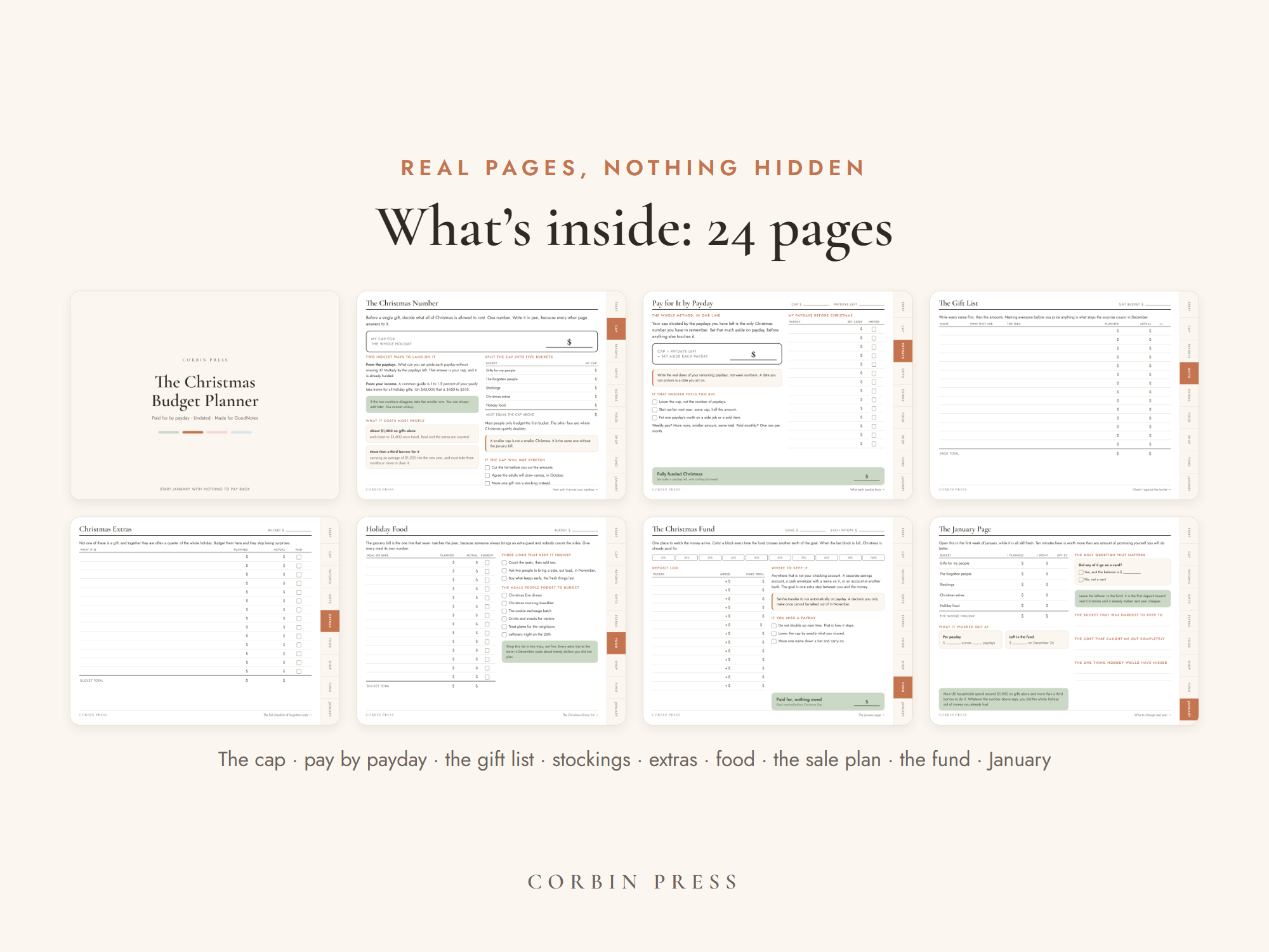 Eight real pages from the holiday budget template: the cap, the paydays, the gift list, the extras, the food and the January page.