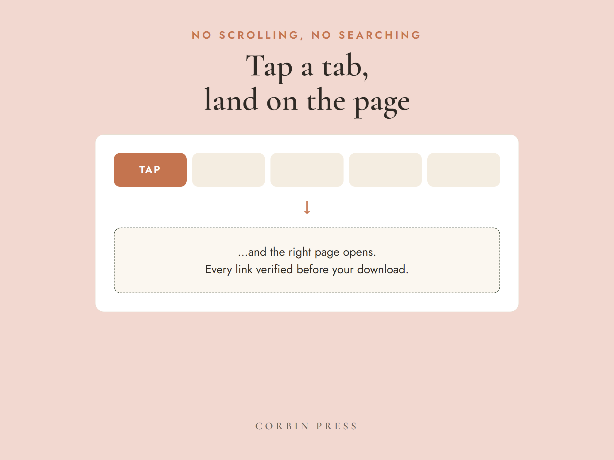 Tap-linked tabs in the digital Christmas planner jump from the gift list to the cap to the January page.