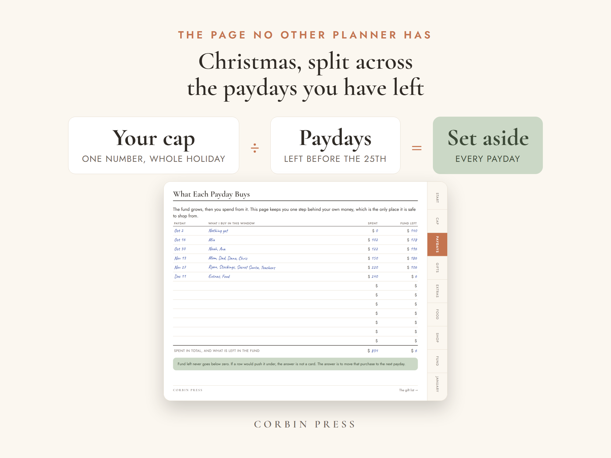 The pay by payday page that funds a debt free Christmas out of the paychecks you have left.
