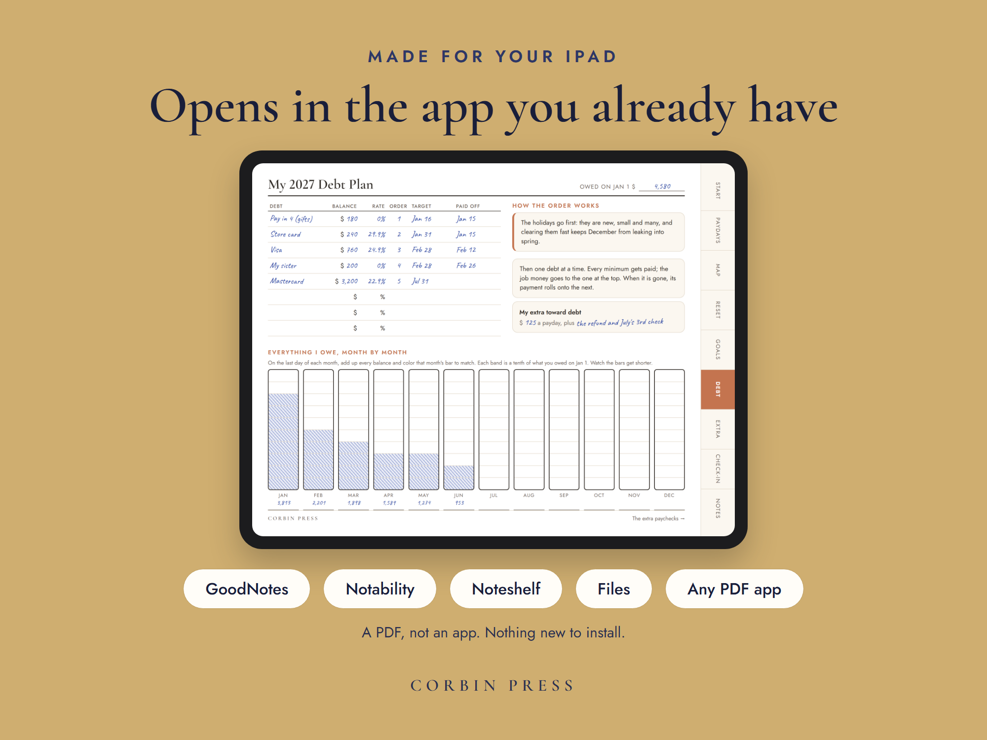 The 2027 year planner on an iPad, open at the debt plan: a PDF, not an app, for GoodNotes, Notability, Noteshelf, Files or any PDF app.