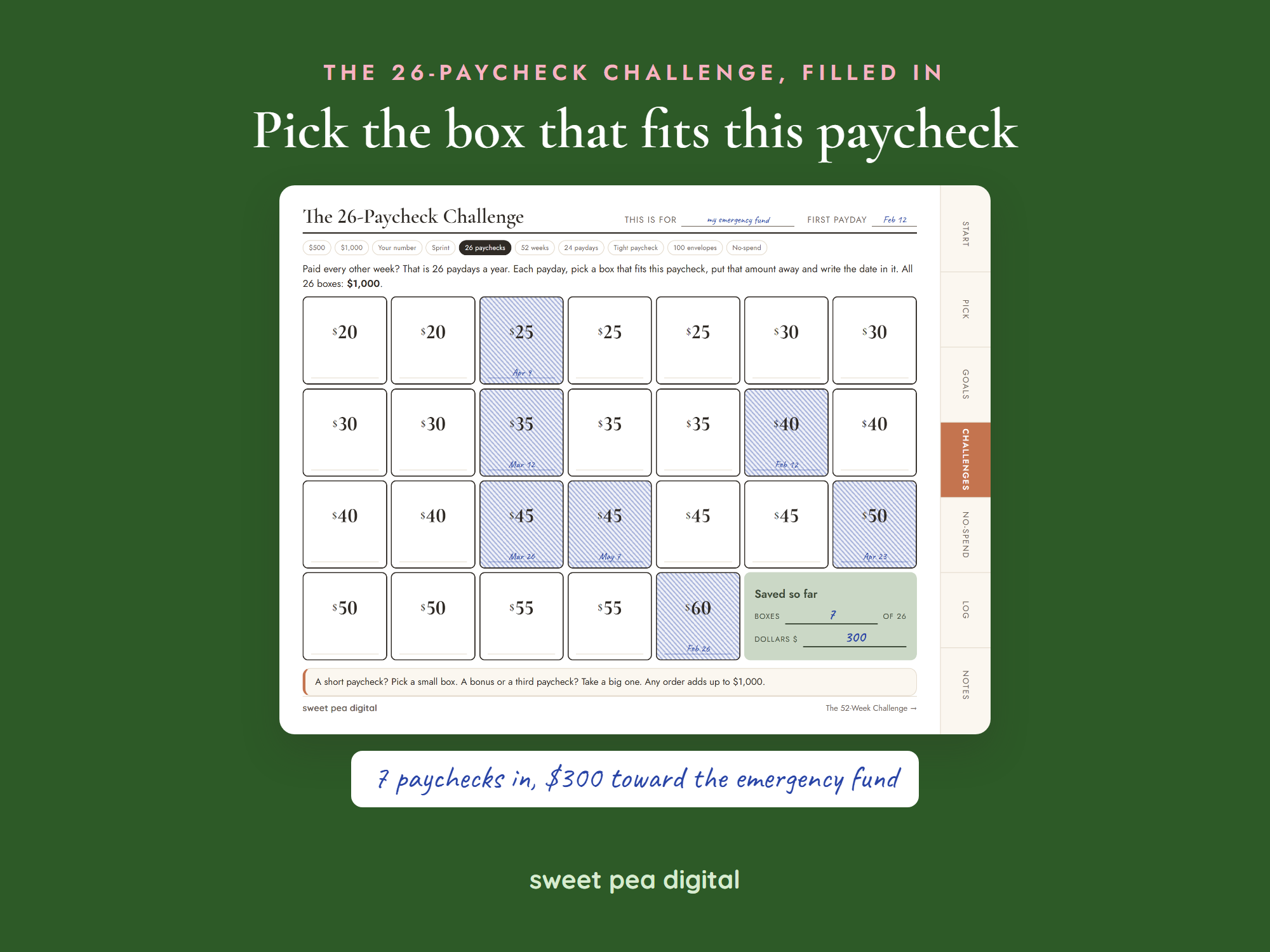 The bi weekly savings challenge filled in: seven of the 26 boxes picked to fit each paycheck and dated, $300 saved toward a $1,000 emergency fund.