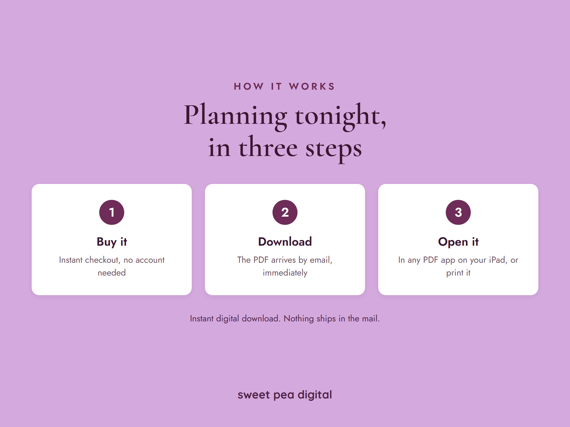 How it works in three steps: buy, download the digital vision board template PDF instantly, then open it in any PDF app on your iPad or print it.