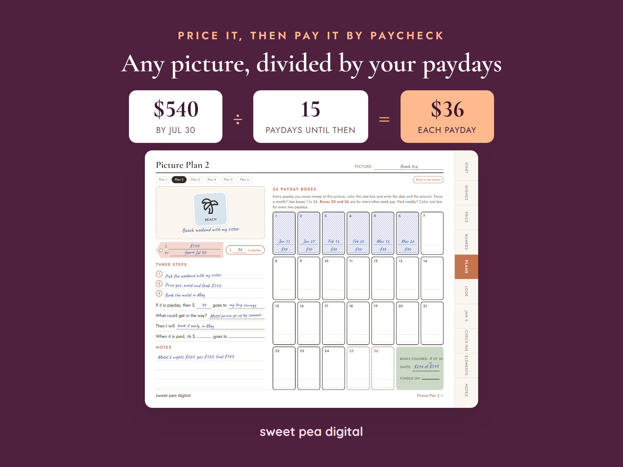 A financial goals vision board picture priced by paycheck: $540 by Jul 30 over 15 paydays is $36 a payday, above its filled picture plan.